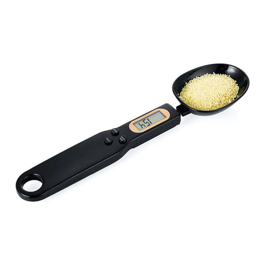 Measuring Digital Spoon