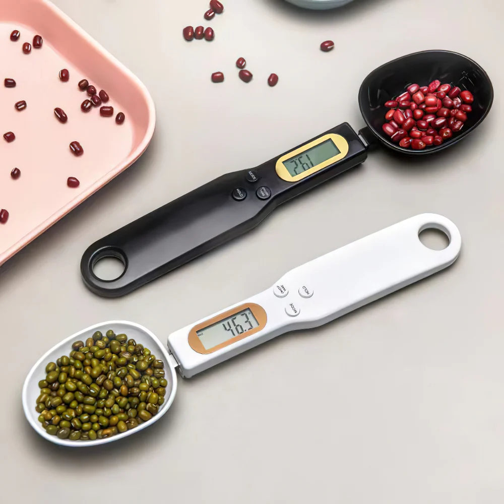 Measuring Digital Spoon